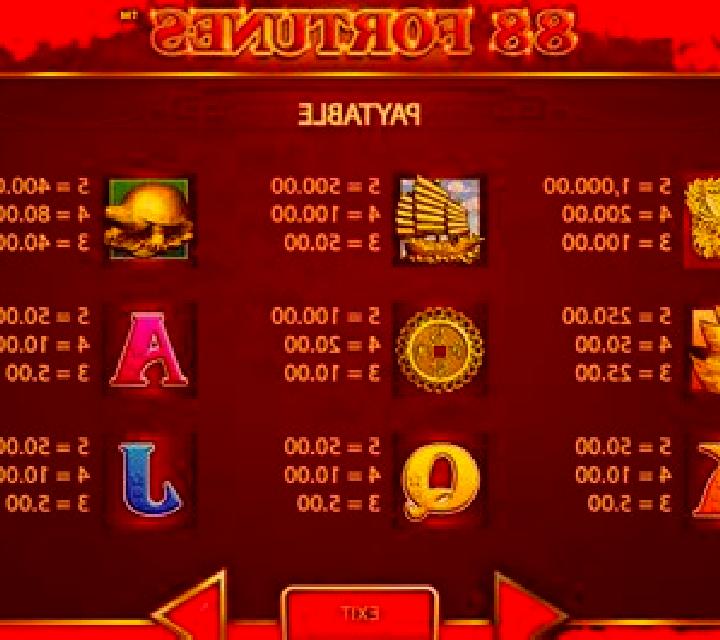 168 Fortunes online slot
