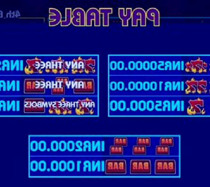 5 Dragons Legend slot game