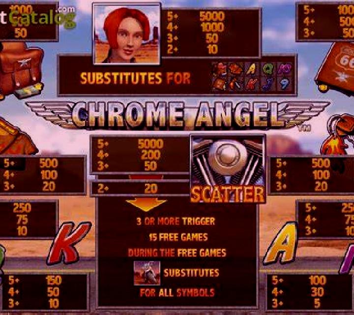 777 Deluxe (Blueprint) slot