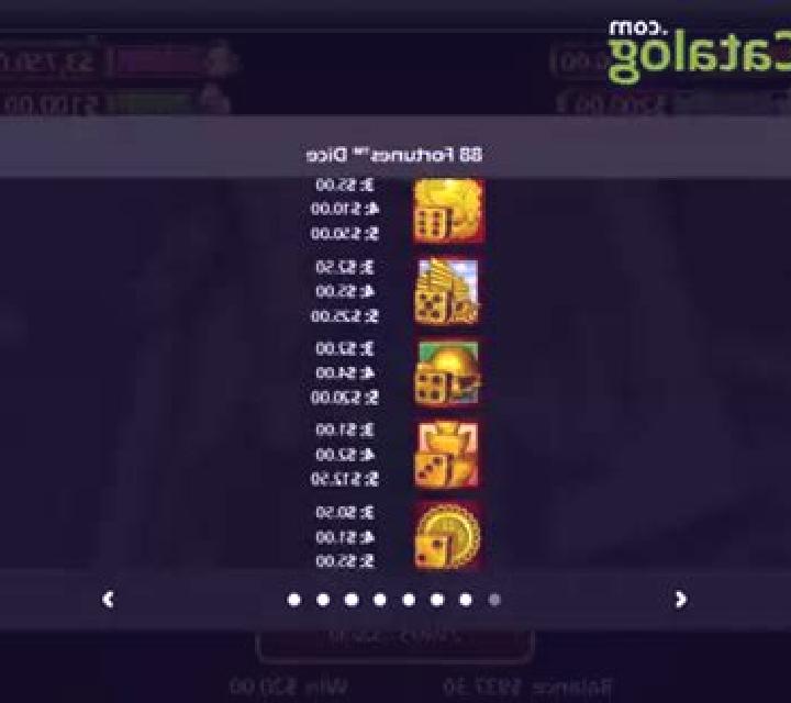 88 Fortunes Dice slot