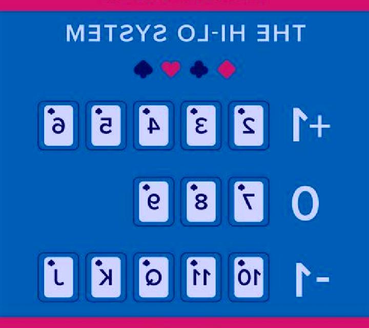 Baby Blue slot game