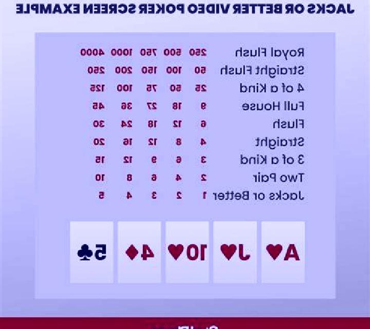 Baccarat (1x2gaming) online slot