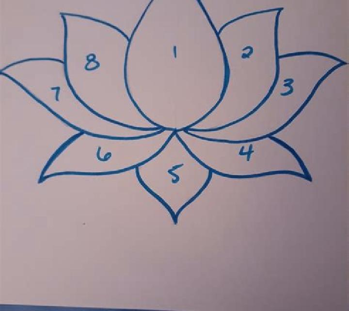 Black Lotus Numbers slot machine