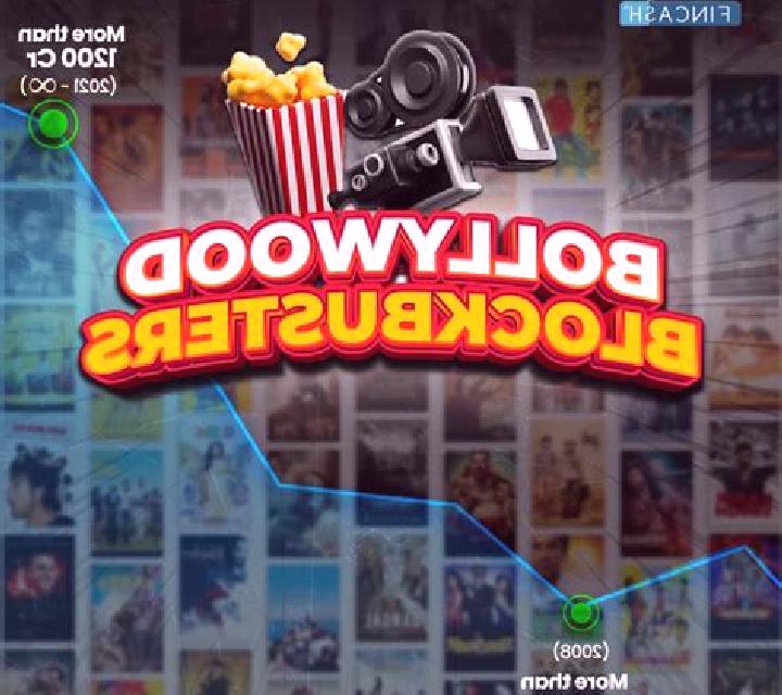 Bollywood Blockbuster slot machine