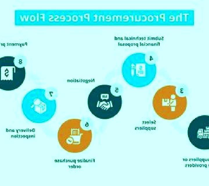 Book of Domination online slot