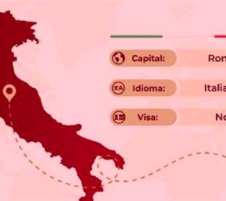 Brazil online slot
