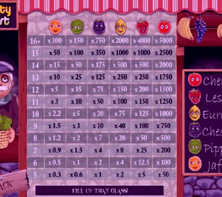 Campeon De Lucha Libre slot