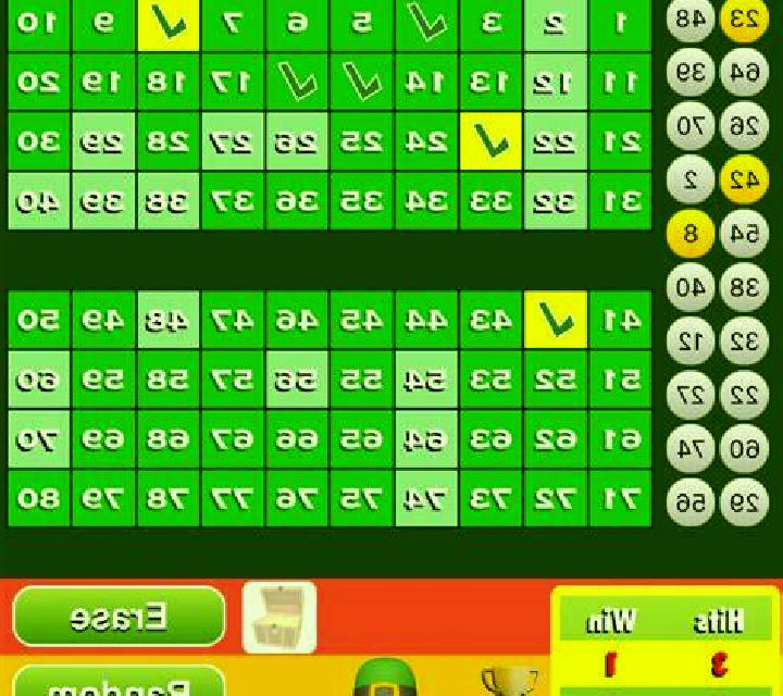Cart Commander slot