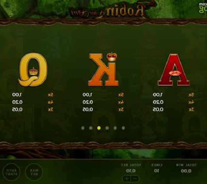 Celebrity in the Jungle online slot