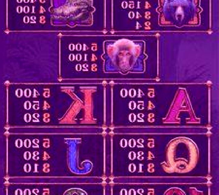 Chang Thai online slot