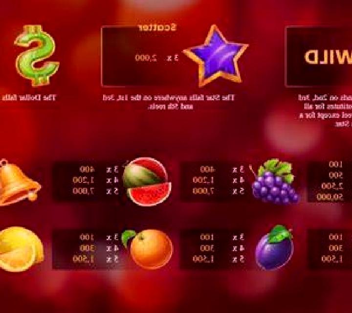 Clover the Rainbow Deluxe online slot