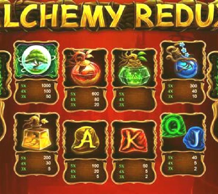 Copy Cat Fortune slot machine