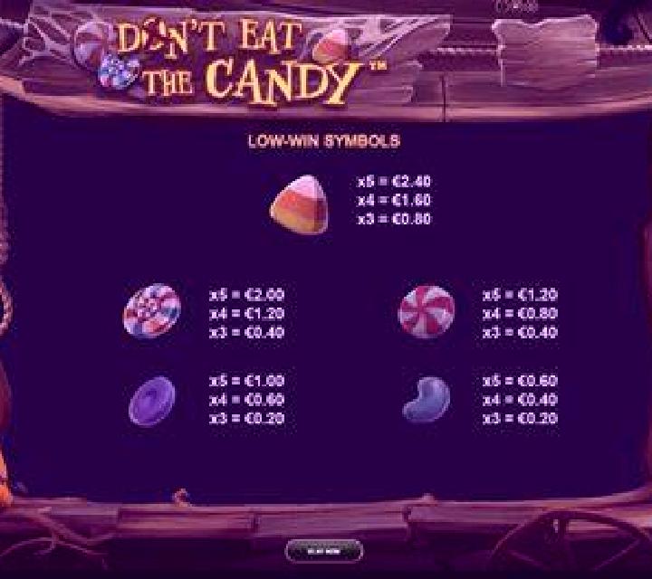 Don’t Eat The Candy slot machine