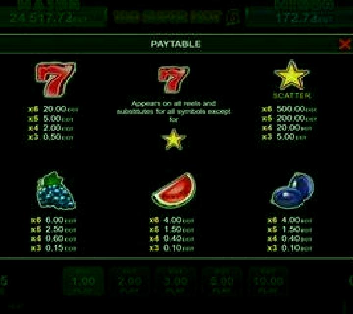 Dragons of the North Megaways online slot