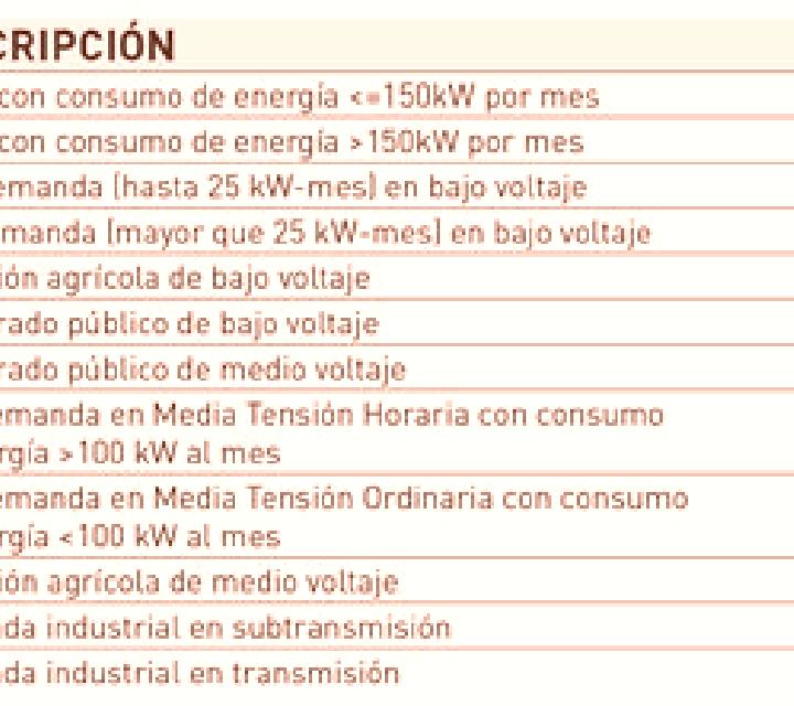Fortune Finder With Sarati slot game