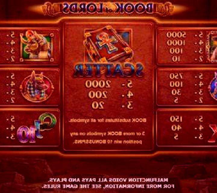 Gates of Kunlun slot game