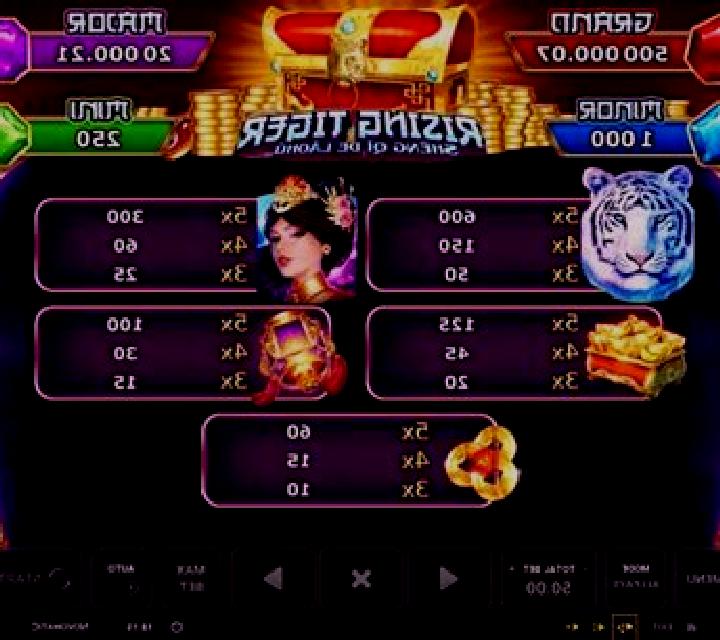 Golden Pig Good News online slot