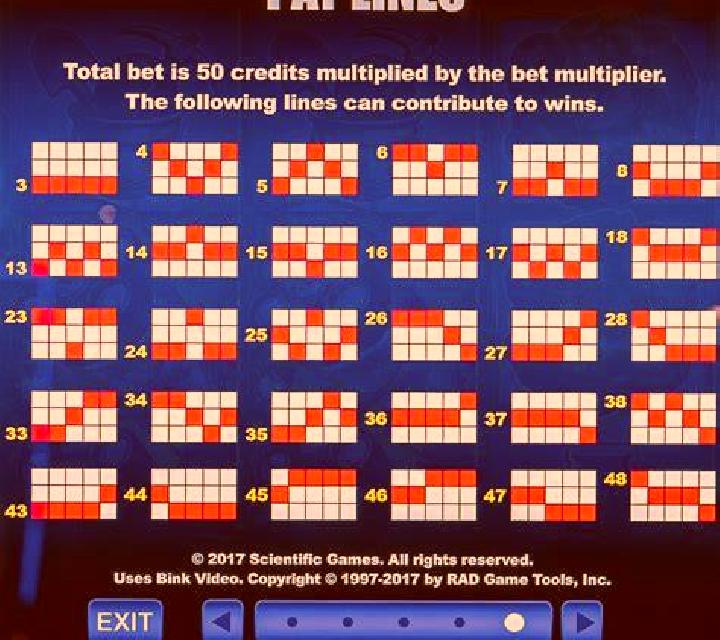Greedy Alice online slot