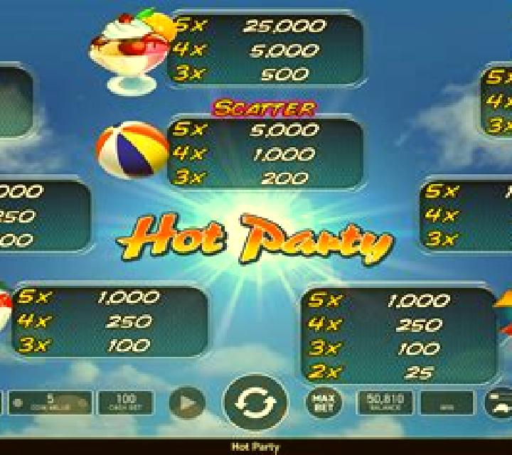 Hot Party slot