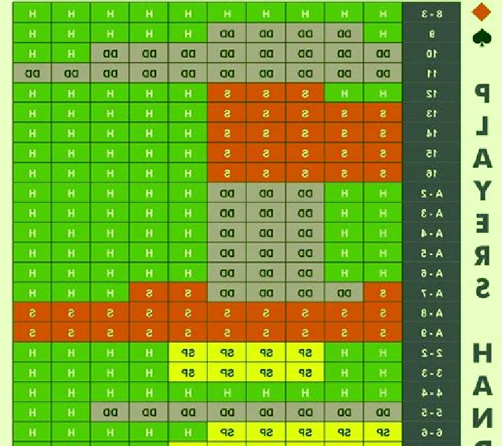 Houdini (InBet Games) slot game