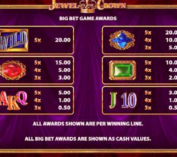 Jewel in the Crown slot