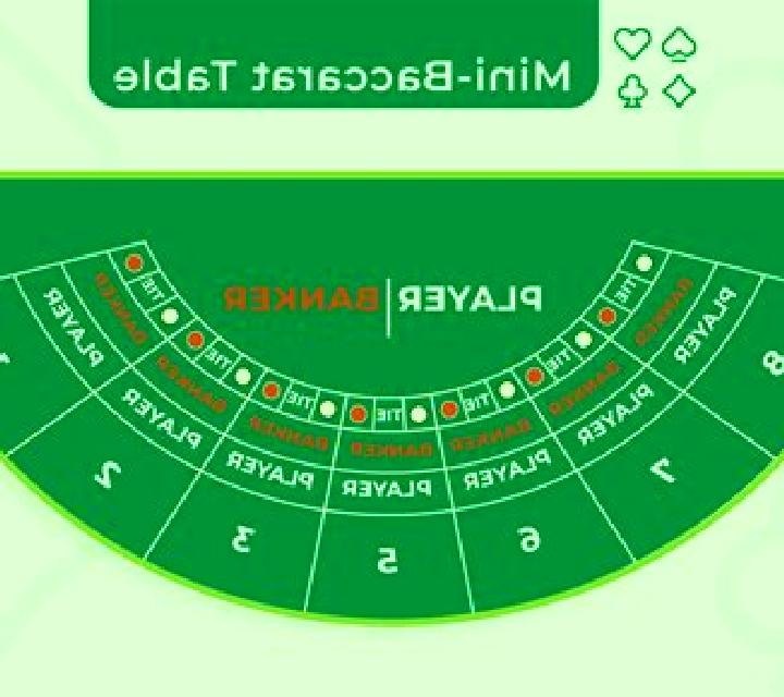 Korean BBQ online slot