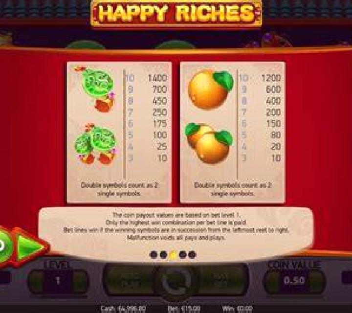 Lectric Fruits slot