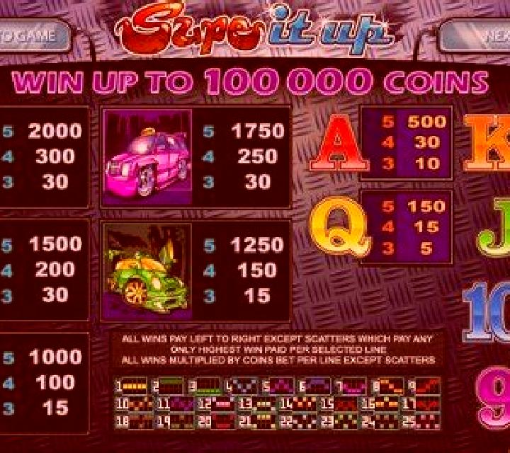 Mini slot game