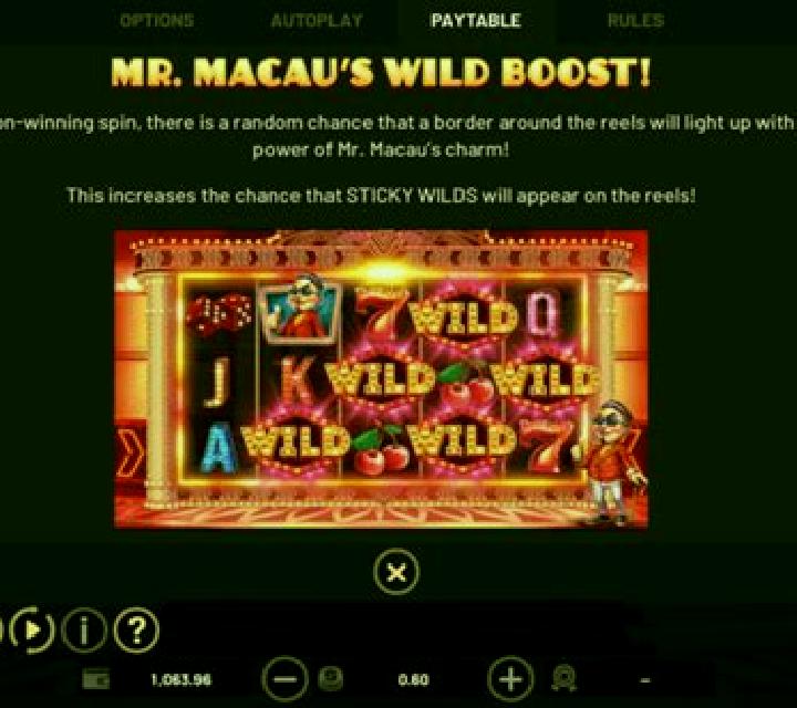 Mr Macau online slot
