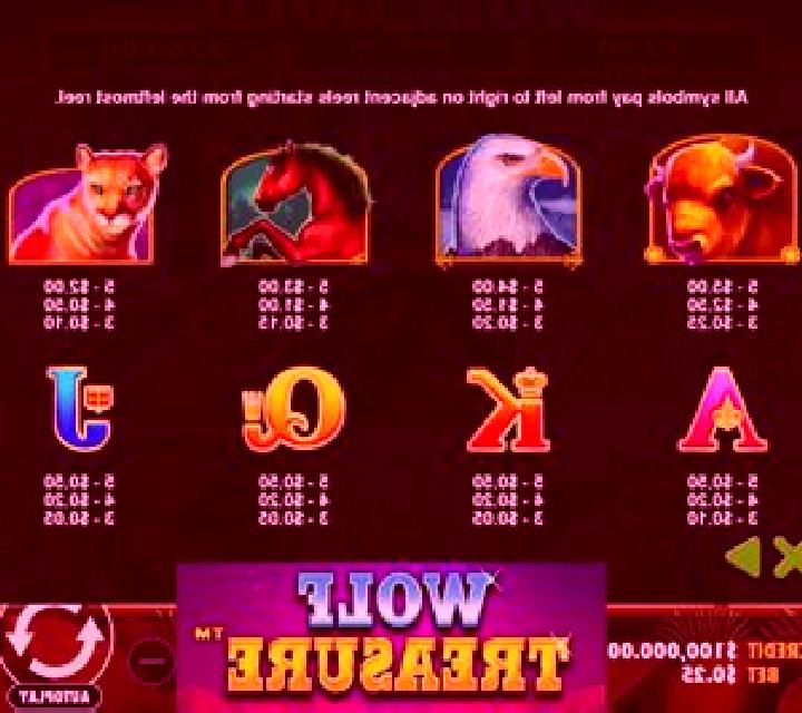 Oil Company II slot