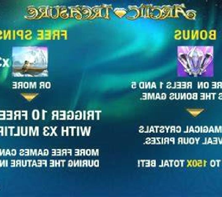 Orlok slot