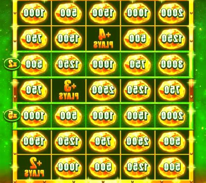 Pathway to Riches slot game