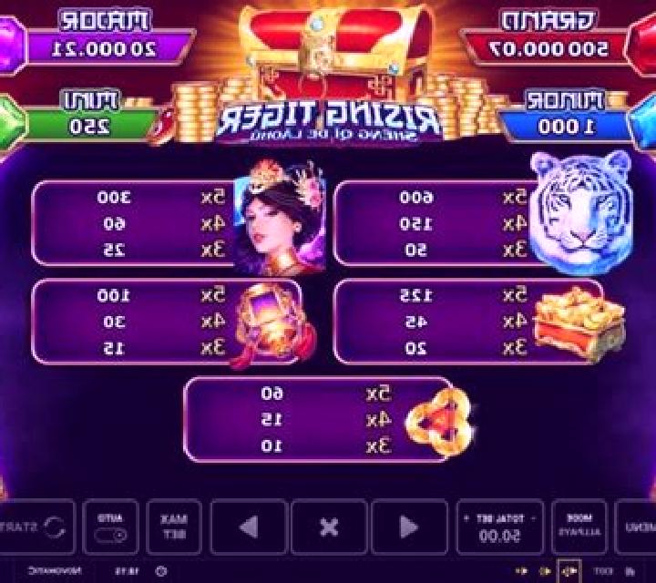 Peter s Universe slot