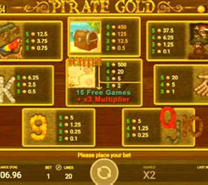 Pirate Gold (AGT Software) slot game