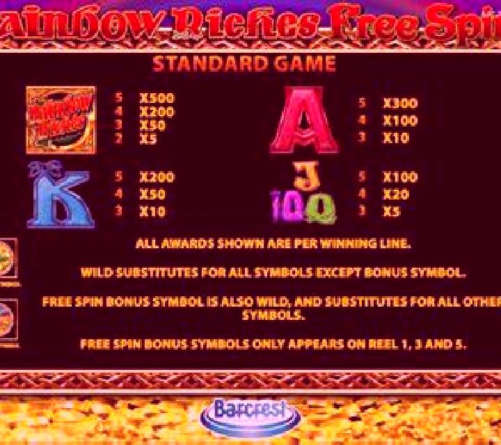 Rainbow Riches online slot
