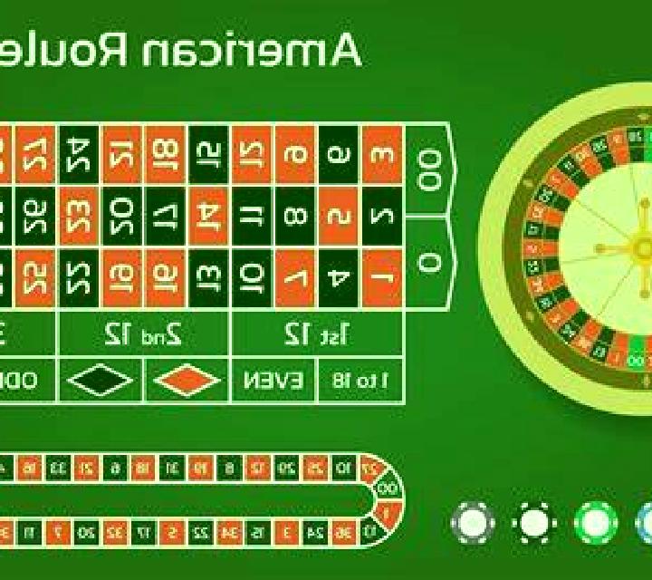 Real Auto Roulette online slot