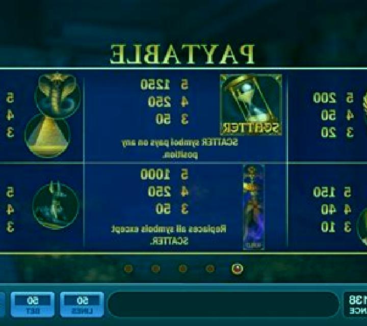 Retroverse slot machine
