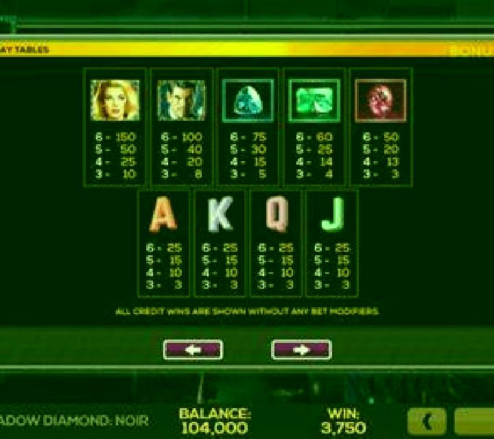 Richihuahua slot