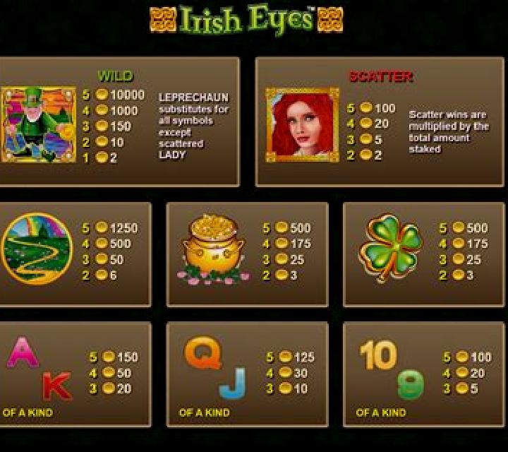 Shopaholic slot game