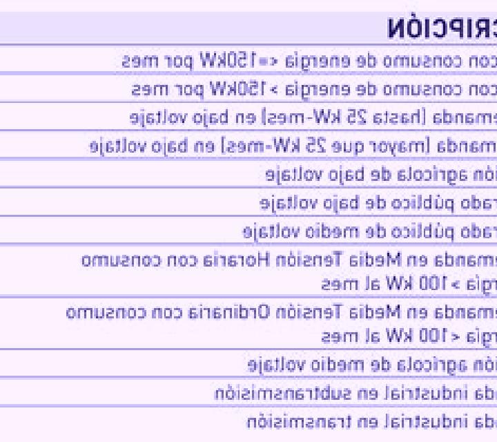 SIC BO (XPG) slot