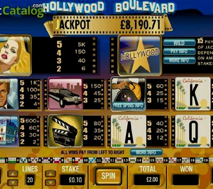Sideshow Slots slot game