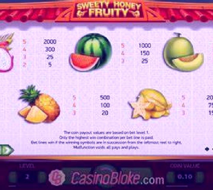 Sweety Honey Fruity slot game