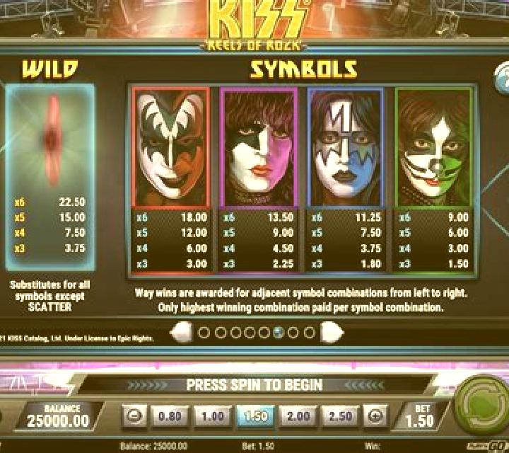 Three Monkeys slot machine