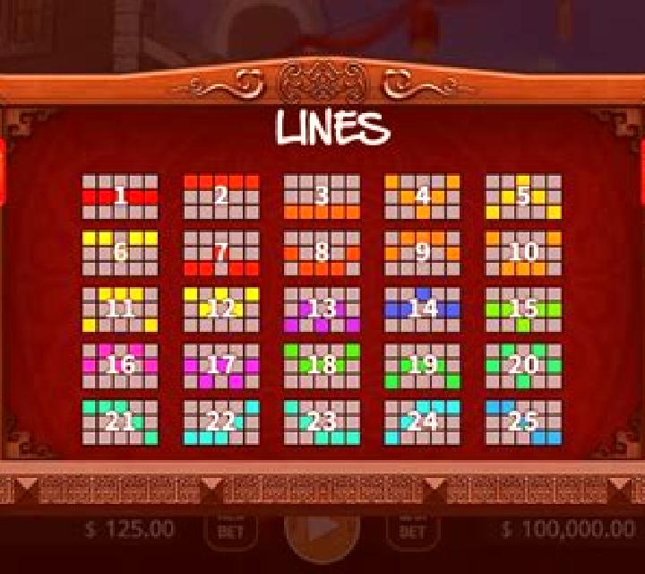 Turkey Fortune online slot