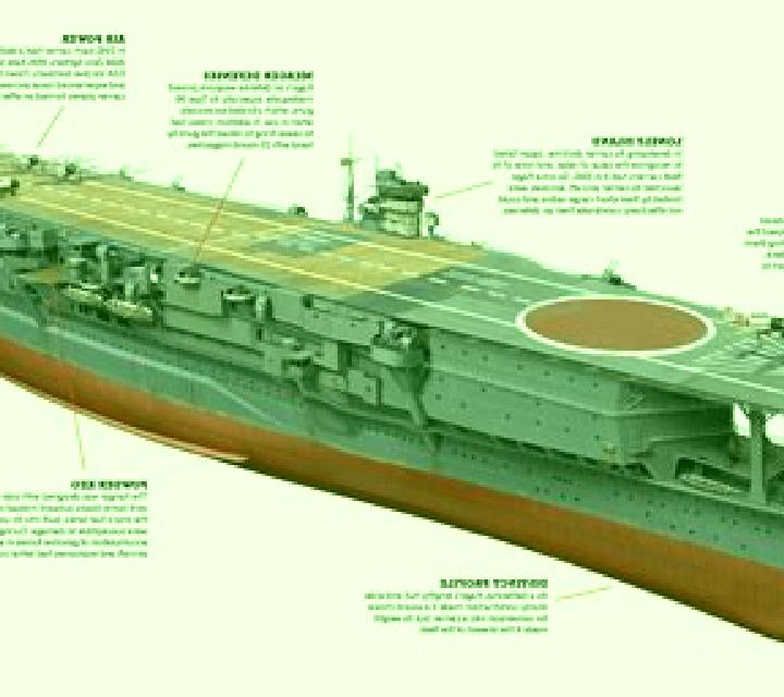 Twistin’ My Melon slot