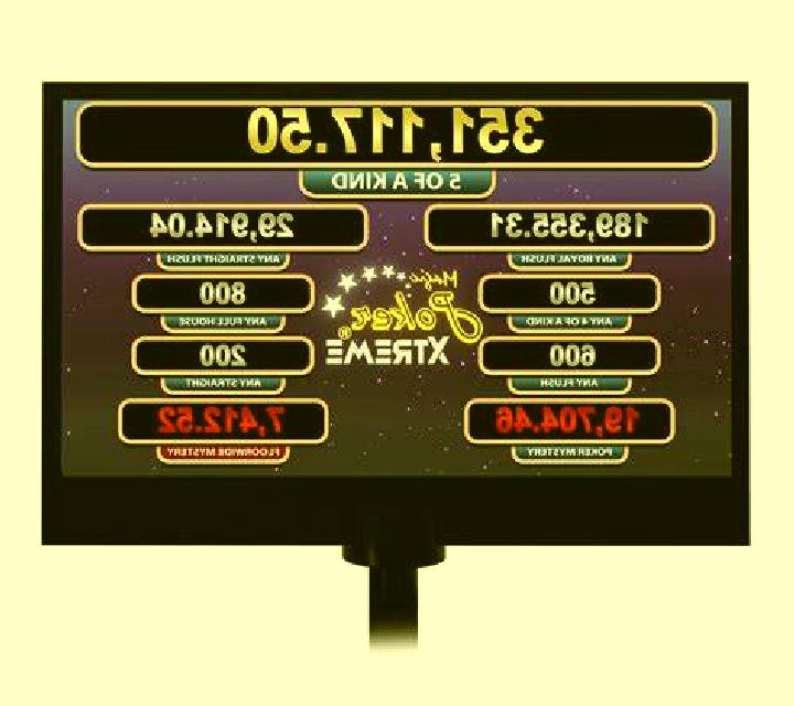 Under Pressure slot