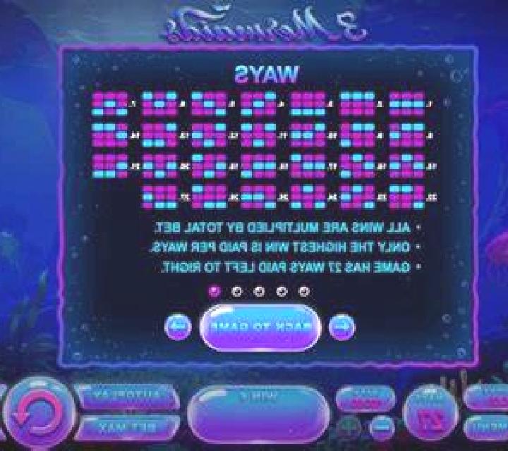 Vegas Slots: Pay It Again slot