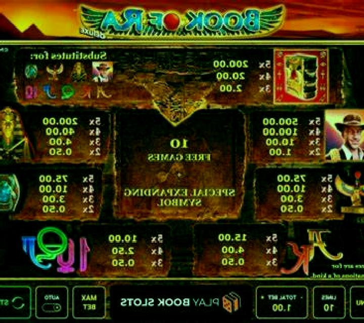 Wanted Outlaws slot