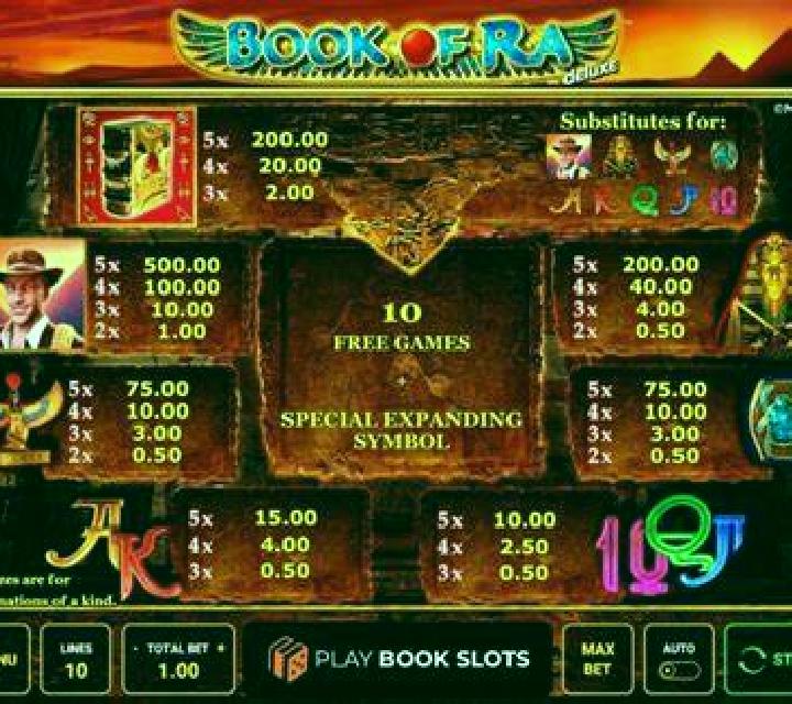 Zombie Slot (Thunderspin) slot machine